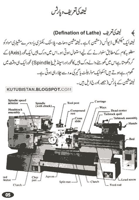 cnc machine definition in urdu|Lathe Meaning In Urdu .